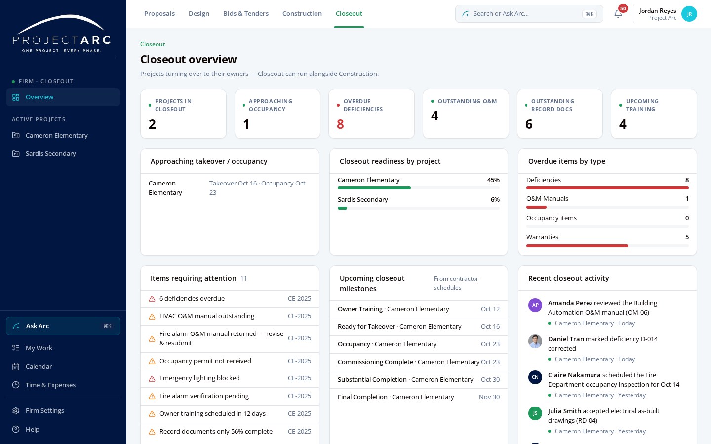 Project Arc project closeout dashboard