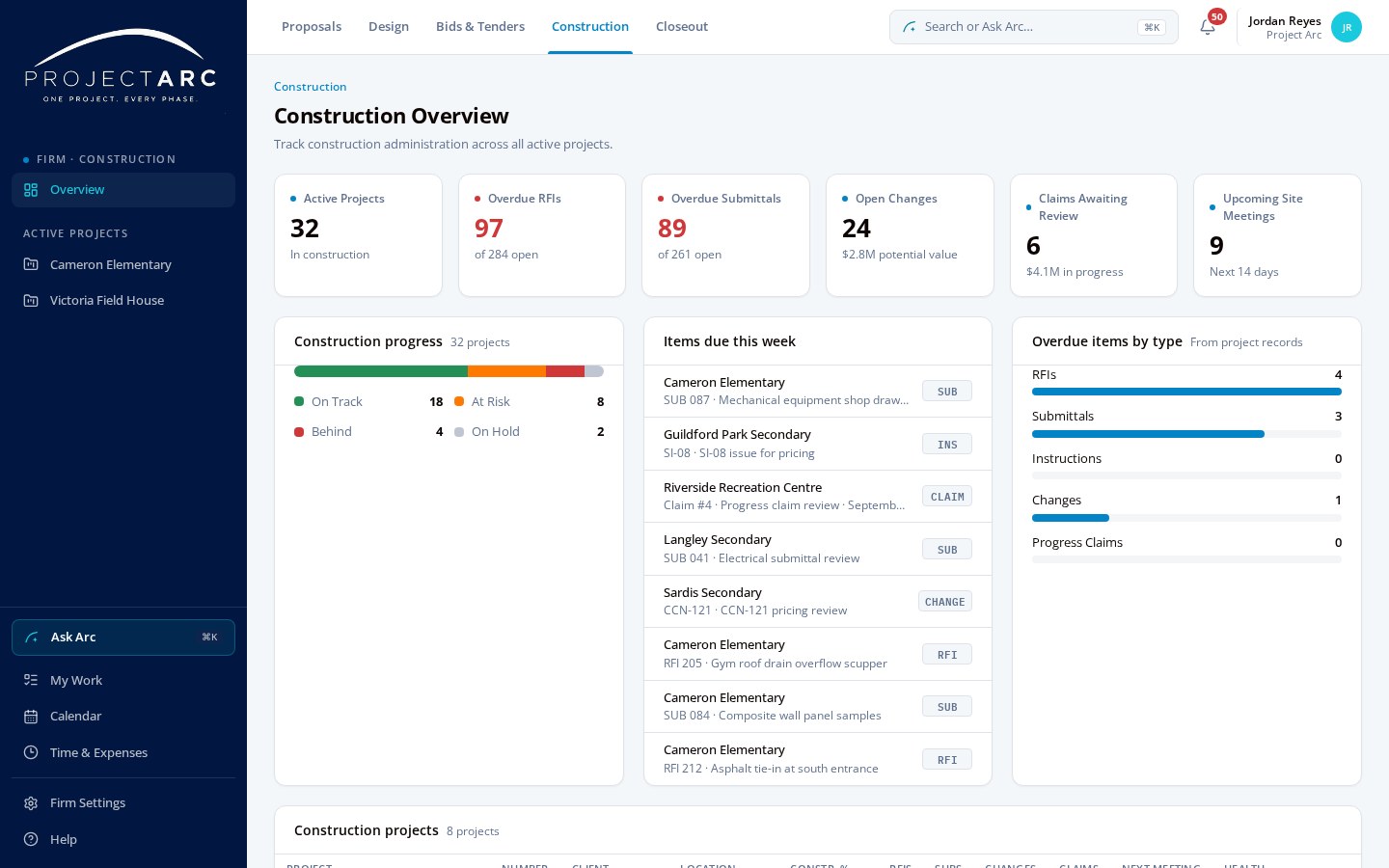 Project Arc construction administration dashboard