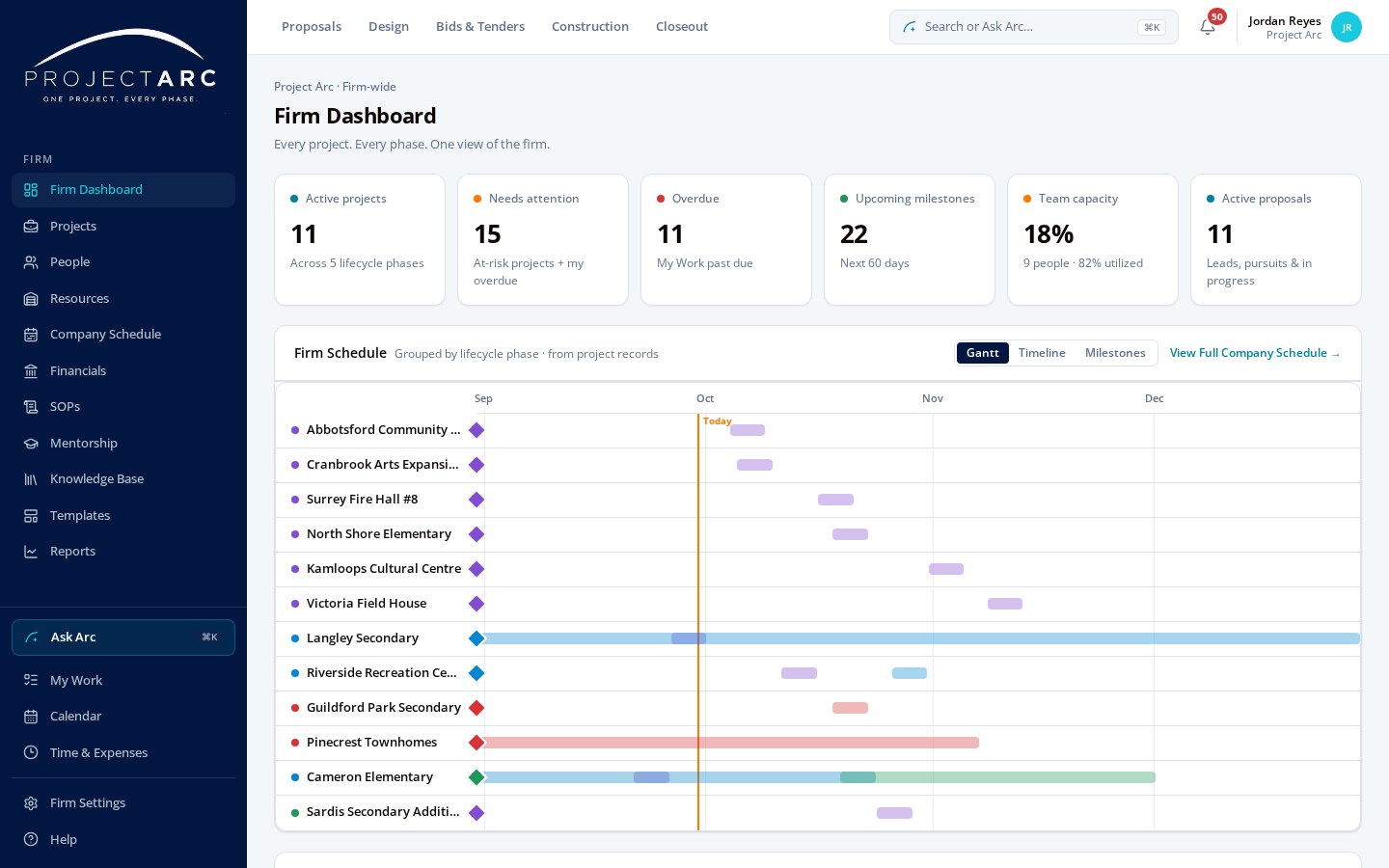 Project Arc firm-wide AEC project dashboard